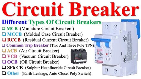 yts circuit breakers|Circuit Breaker: What it is And How it Works .